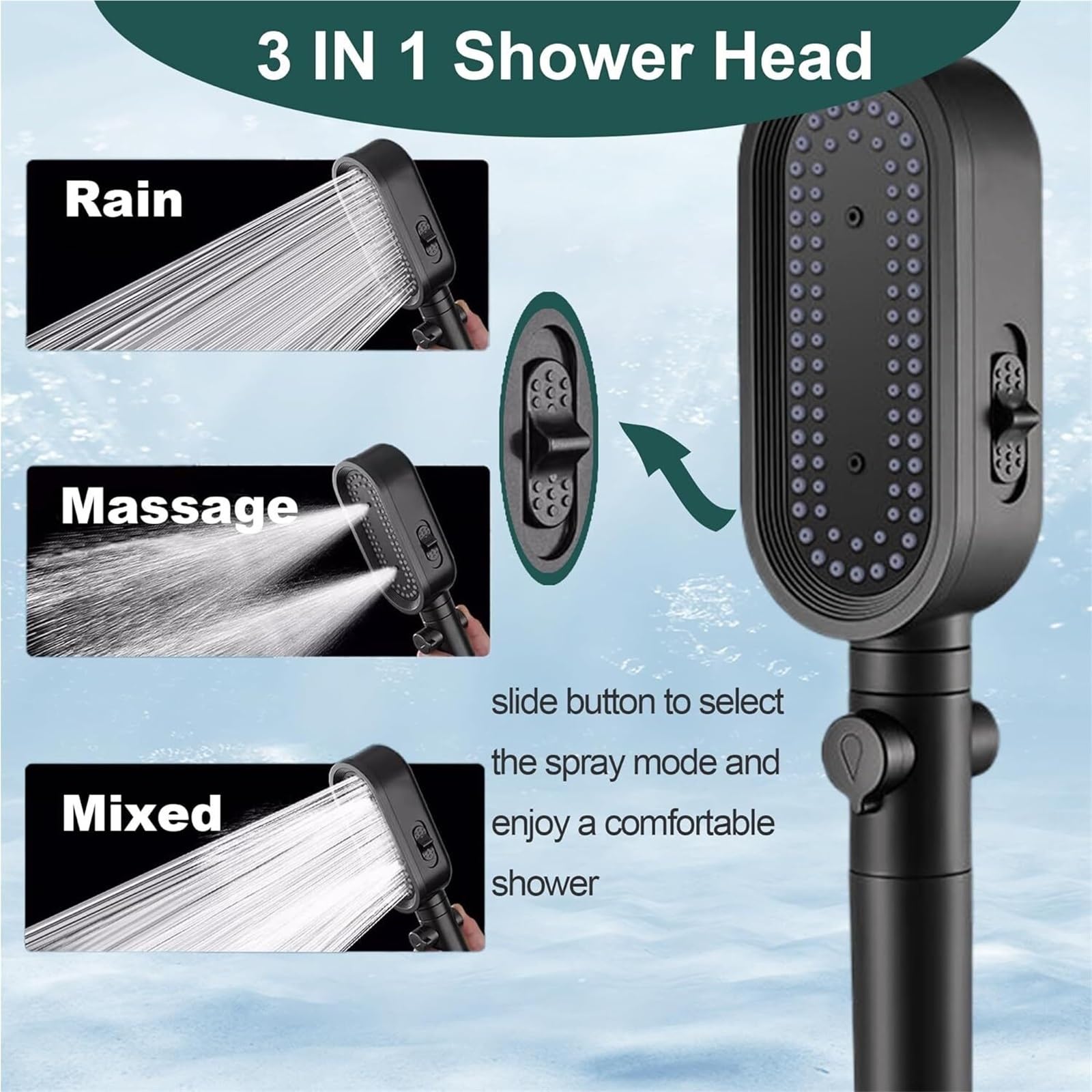 Pomme De Douche Pommeau de Douche Haute Pression, 3 Modes de Douche réglables, douchette filtrée à économie d'eau, mélangeur de Douche à Main, Accessoires de Salle de Bains(Silver Showerhead)