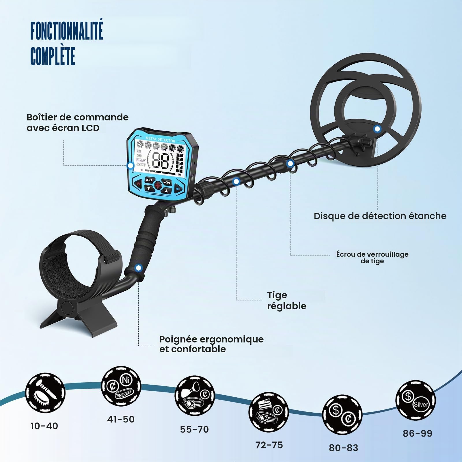 Détecteur de métaux Professionnel, 5 Modes Détecteurs de métaux pour Adultes et Enfants, détecteur de métaux Rechargeable avec Bobine de Recherche étanche IP68, écran LCD (Bleu Clair)