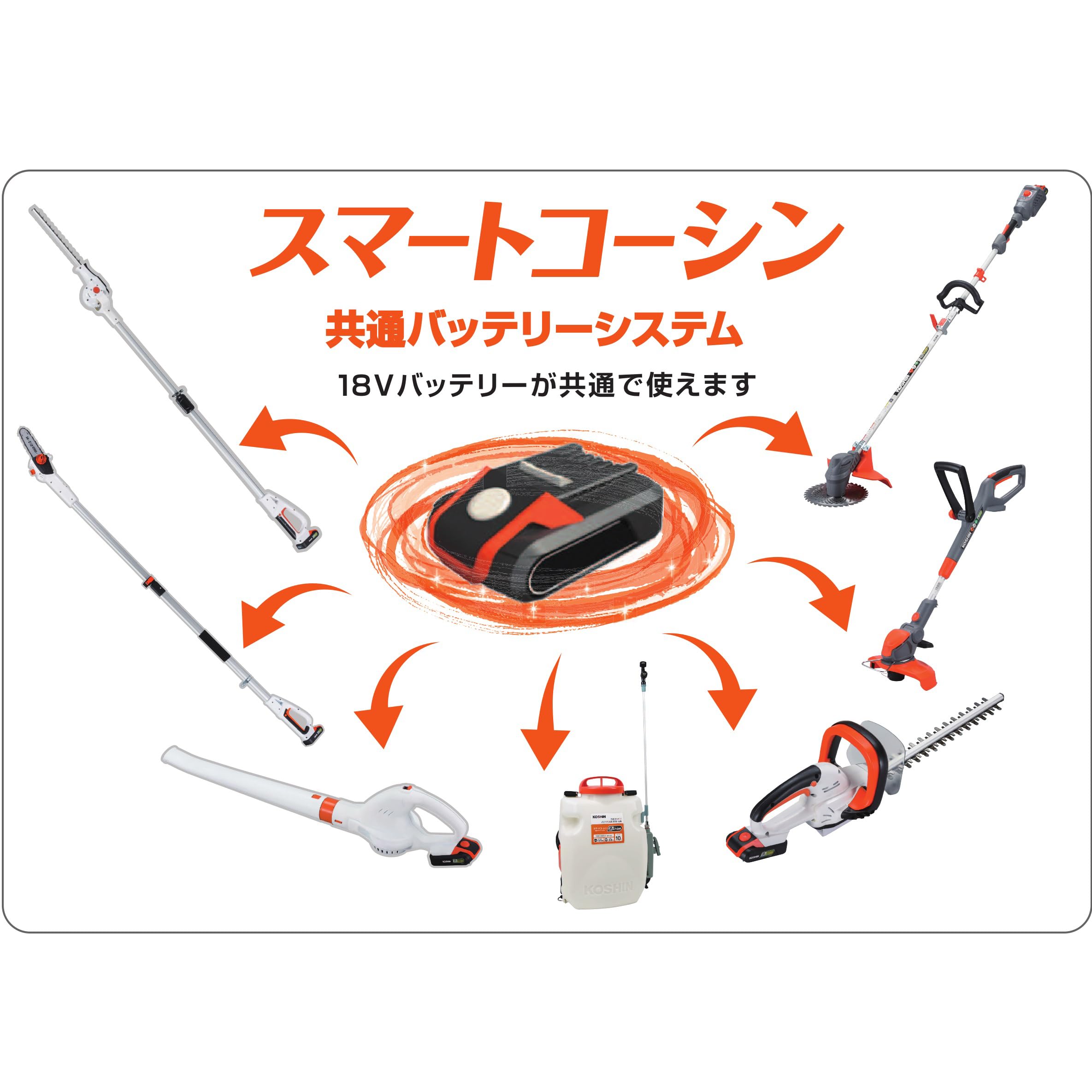 Amazon.co.jp: 工進(KOSHIN) 【バッテリー2個付き】 36V 5.0Ah 充電式 