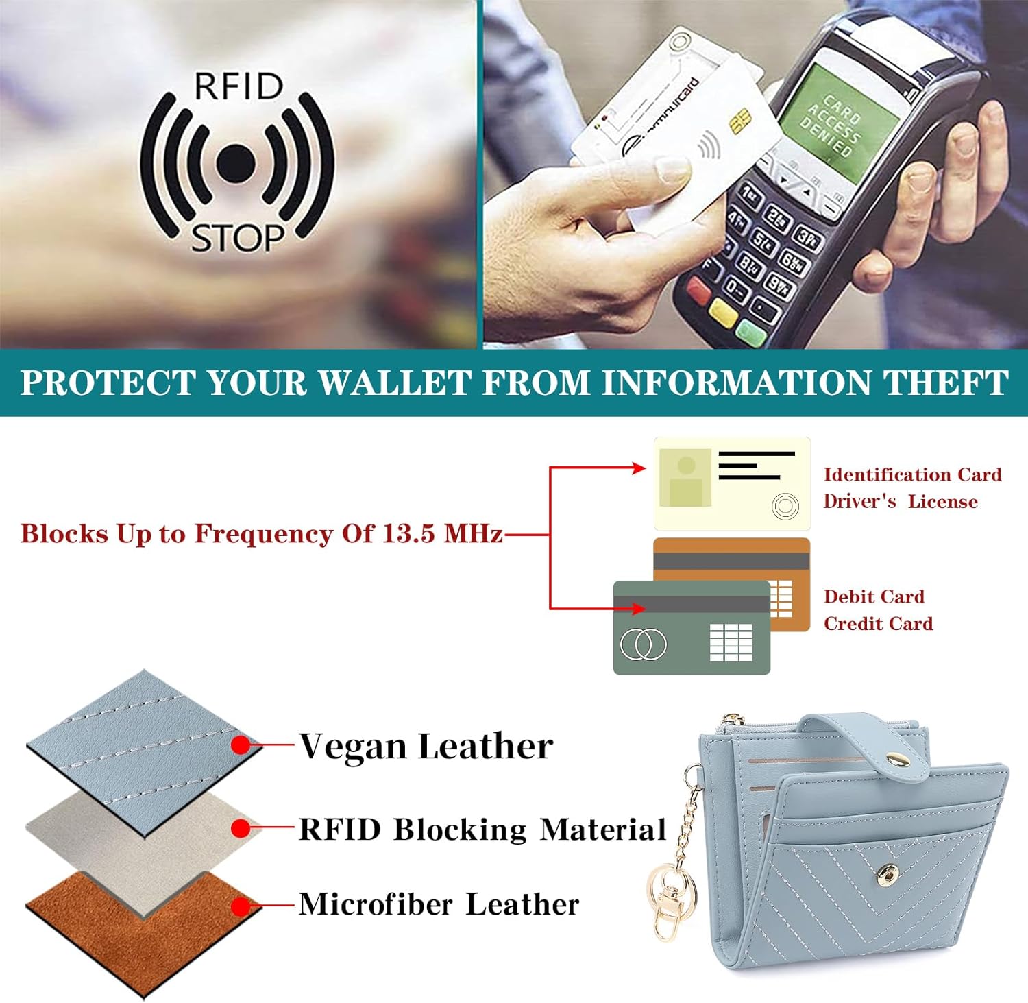 GAEKEAO Slim Wallet for Women, RFID Blocking Credit Card Holder Bifold Wallet with Zipper Coin Pocket, ID Window - Image 4