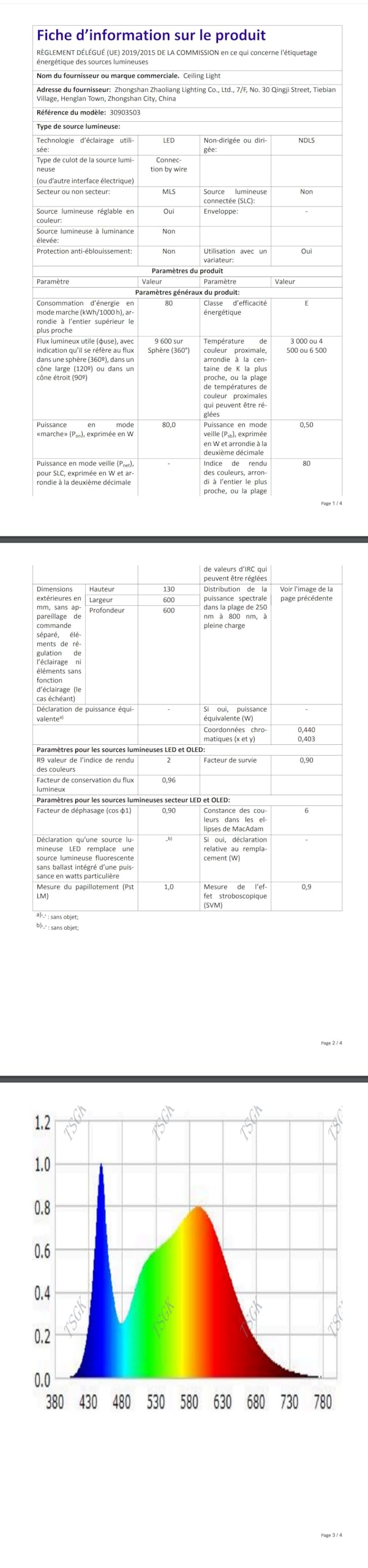 Comely Plafoniera LED Moderna, 80W Lampada da Soffitto, Lampadario LED Soffitto Dimmerabile con Telecomando e Controllo APP 8000LM 3500K - 6500K per Soggiorno, Camera da Letto, Sala da Pranzo