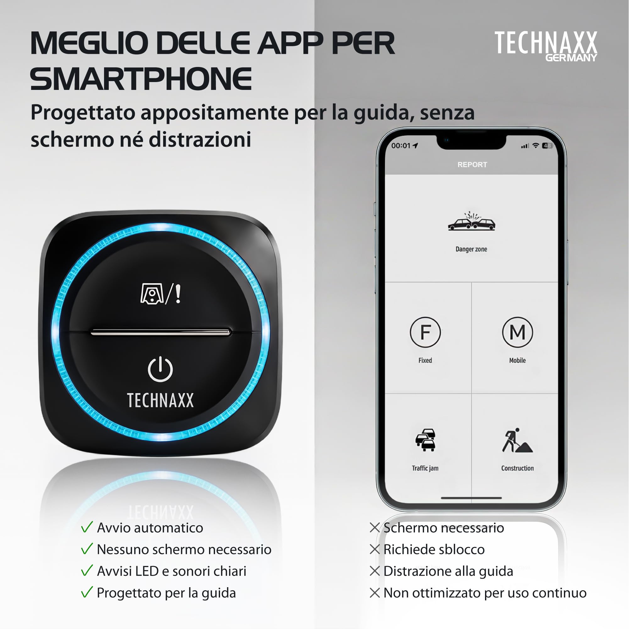 Technaxx Secure Drive Mini, dispositivo di avviso traffico con integrazione Blitzer.de – avvisi di pericoli stradali e velocità, notifiche LED, USB-C, compatibile con CarPlay e Android Auto – TX-387