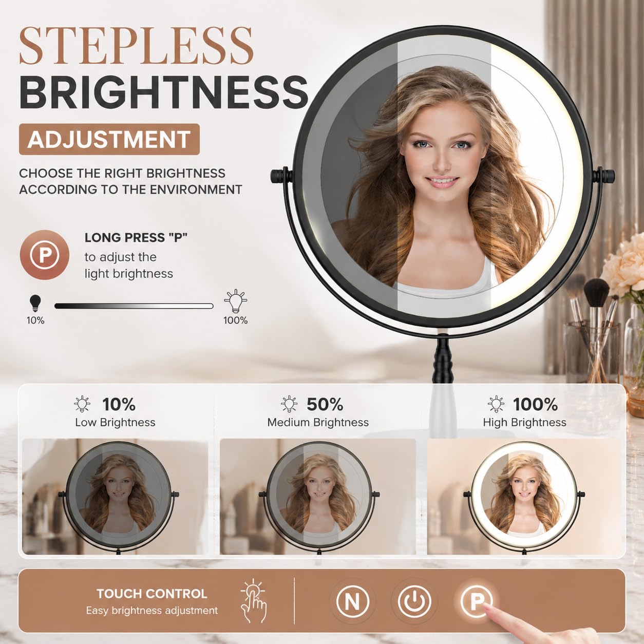 Lighted Makeup Mirror, 1X/20X Magnifying Vanity Mirror with Adjustable LED Lights