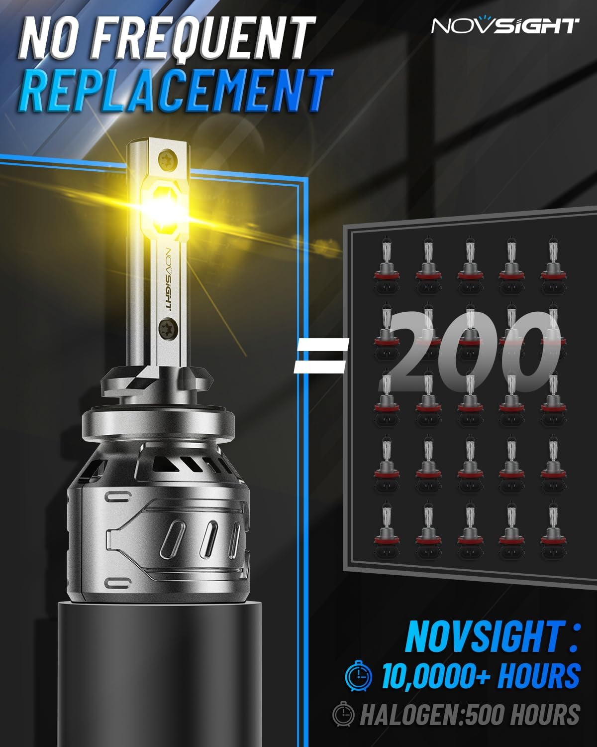 NOVSIGHT 880 LED Fog Light Bulbs - 3000K Yellow/Amber, 60W 13000LM Bright 899 893 885 LED Fog Lights, Plug and Play Fast Cooling Fog Light Bulbs Replacement, IP68 Waterproof, Pack of 2