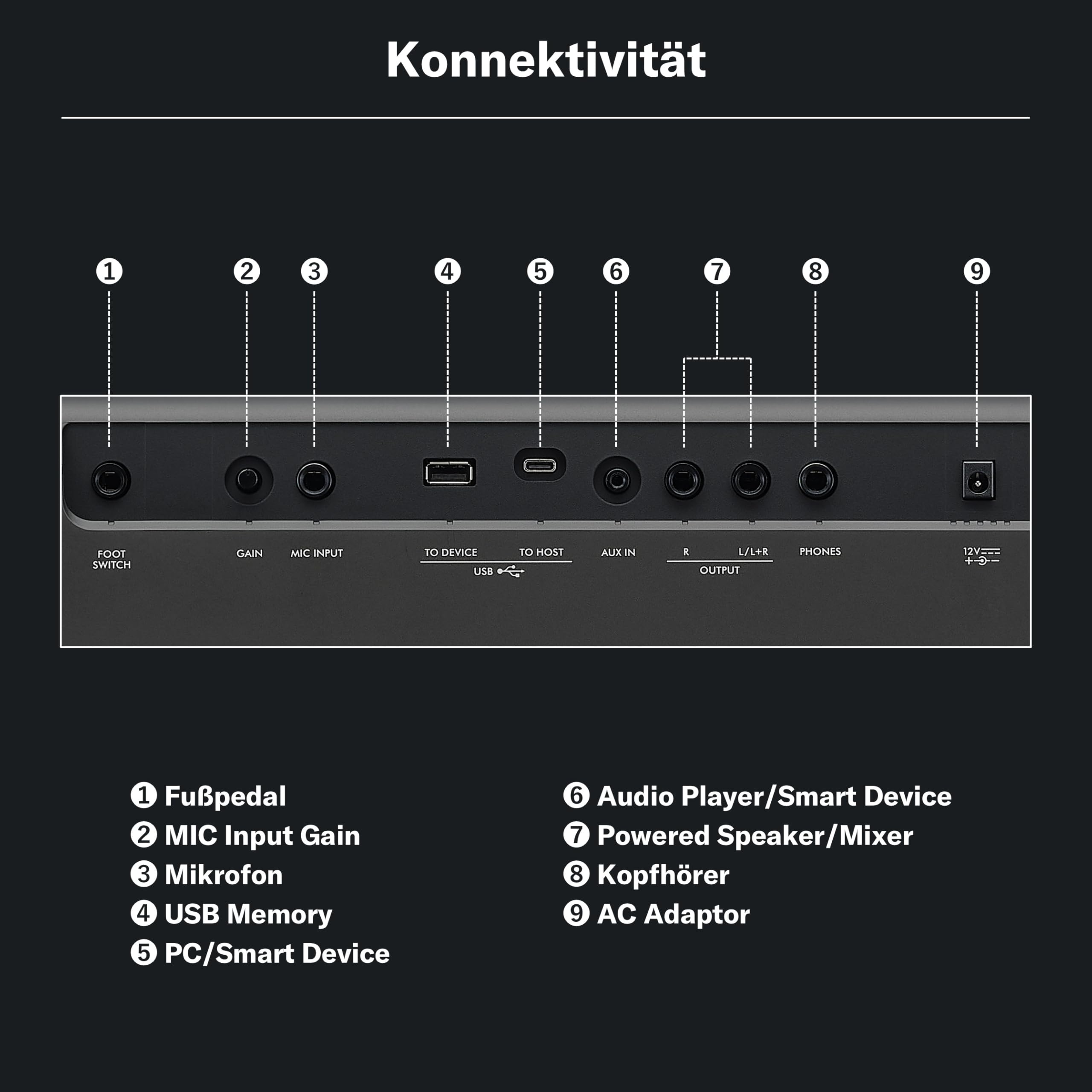 YAMAHA PSR-E483 Keyboard – Modernes Tragbares Keyboard mit 61 anschlagdynamischen Tasten, 860 Voices, 15 Super Articulation Lite Voices, 345 Styles, leistungsstarken Lautsprechern und USB-C – Schwarz