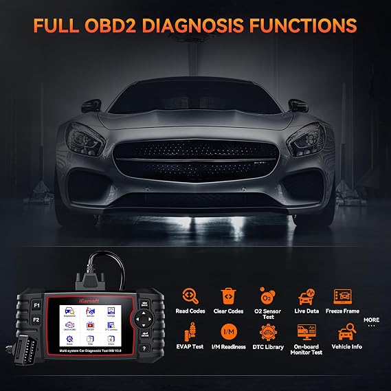 iCarsoft Bidirectional Diagnostic Tool for Mercedes Benz/Sprinter/Smart/Maybach, Full System OBD2 Scanner with 23+ Reset Services, Battery/Actuation Test, Auto VIN, Lifetime Update