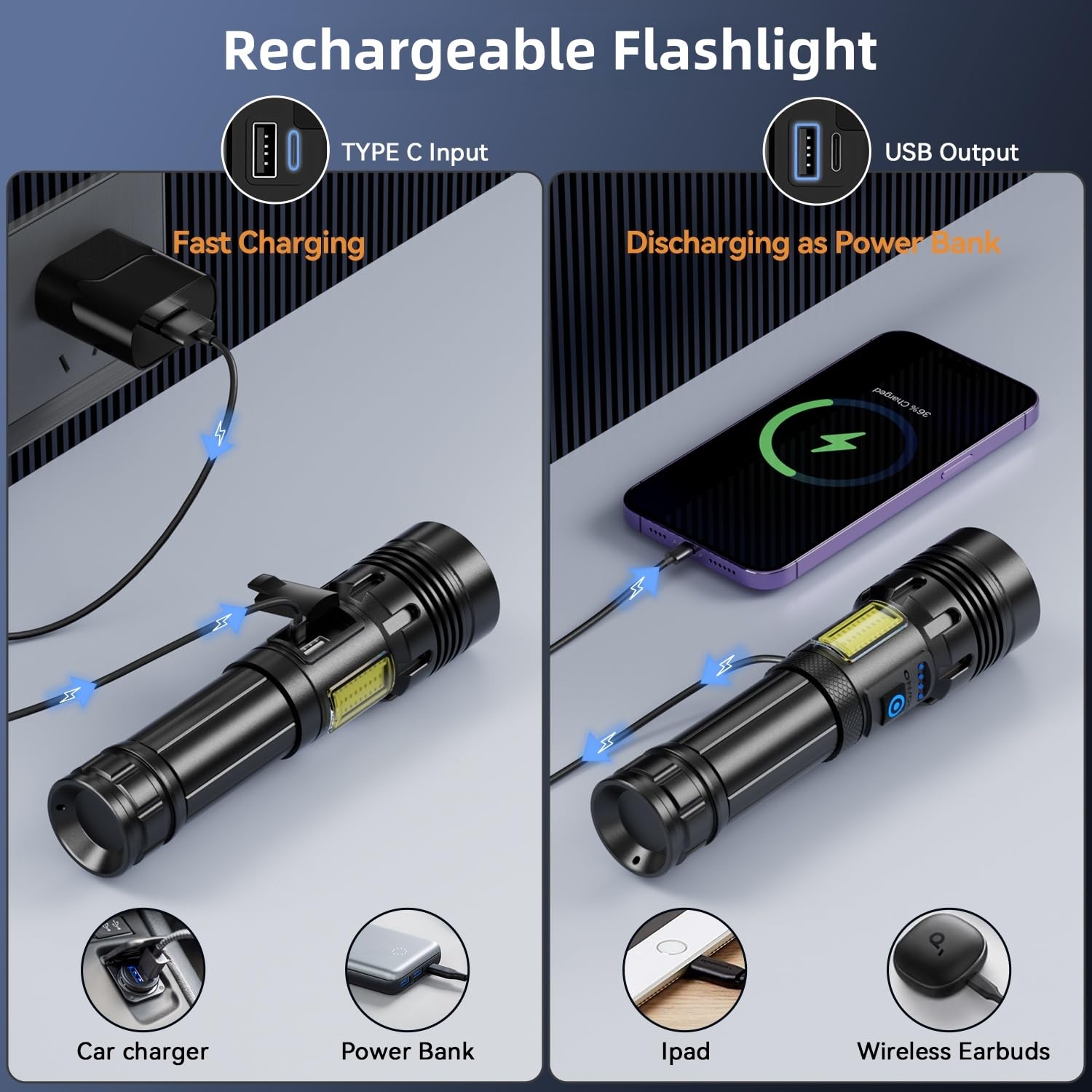 Lampe Torche LED Ultra Puissante - 1000000 Lumens de Poche Rechargeable Étanche IPX7 7 Modes D'éclairage