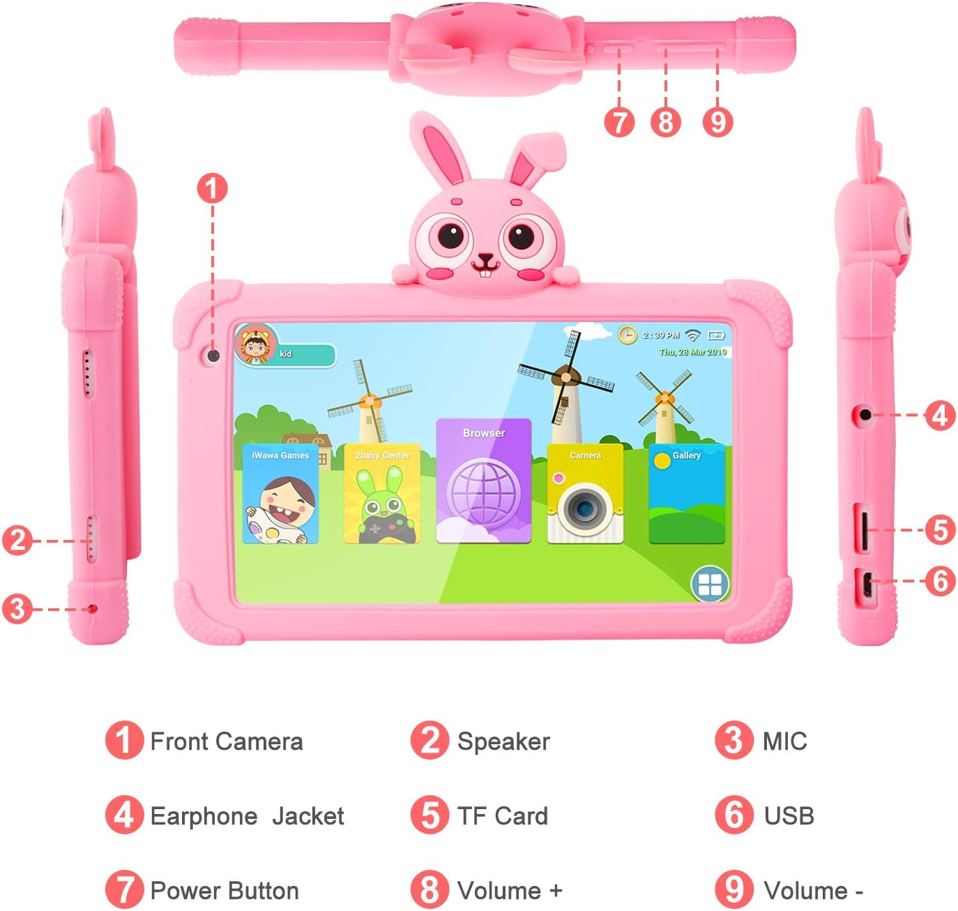 Prоmо Dіѕсоunt Uр Tо 70% оƒƒ Kids Tablet, 7 inch Wi-Fi Toddler Tablet for Kids, 16GB Storage 1024x600 IPS HD Display, Android 9.0 Child Edition Tablets for 2-5, Parental Controls & Learning APP Preinstalled, Kid-Proof Case, Pink