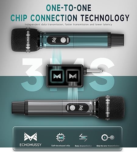 Miniatura 2 de Micrófonos inalámbricos, micrófono inalámbrico dual UHF profesional con rango efectivo de 240 pies, tasa de transmisión de 3 ms, cabezal de