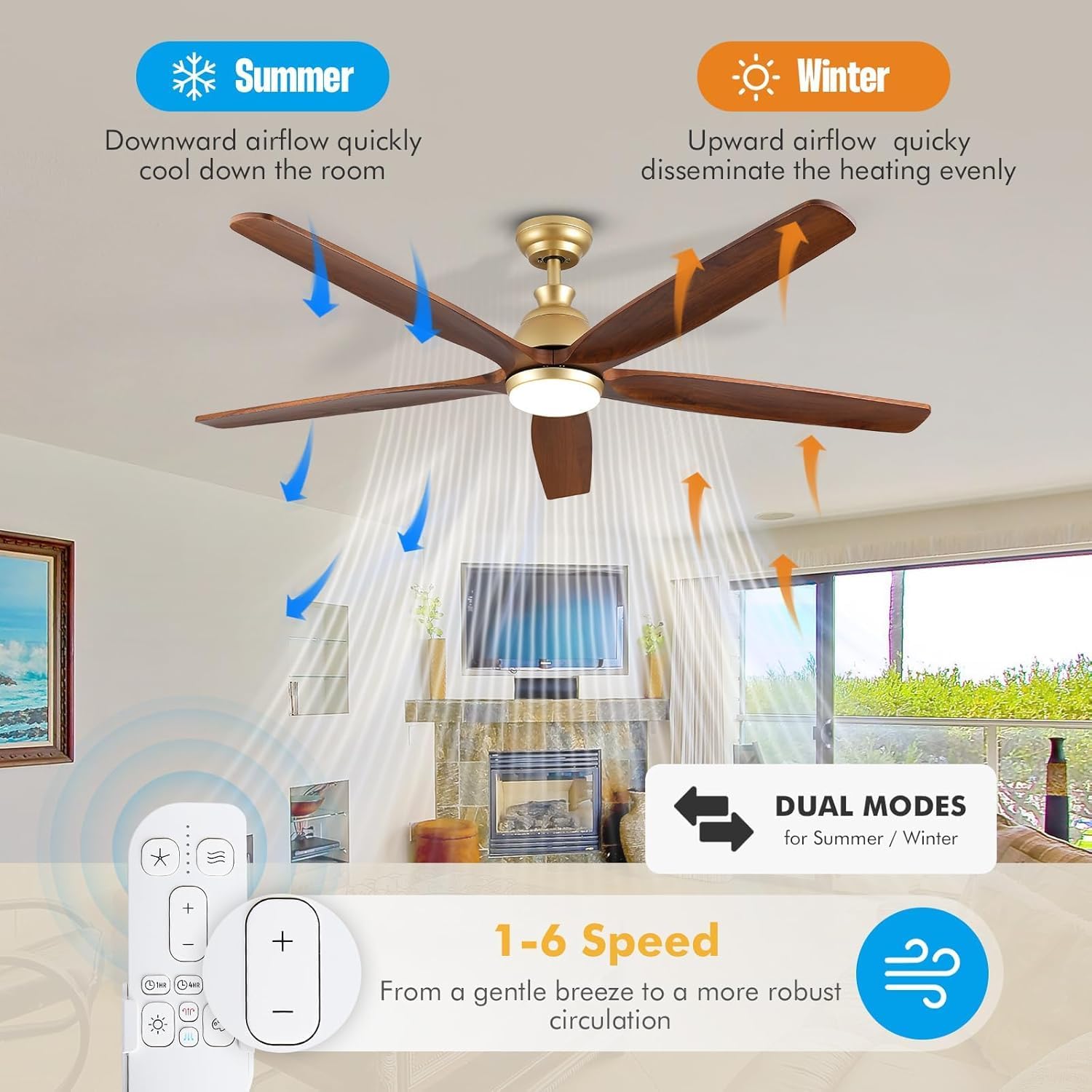 60 Inch Large Ceiling Fan with Light and Remote, Modern Farmhouse Gold Ceiling Fans with Lights, 5 Wood Blade, Large Airflow Quiet Ceiling Fan for Outdoor Patios, Bedroom, Living Room
