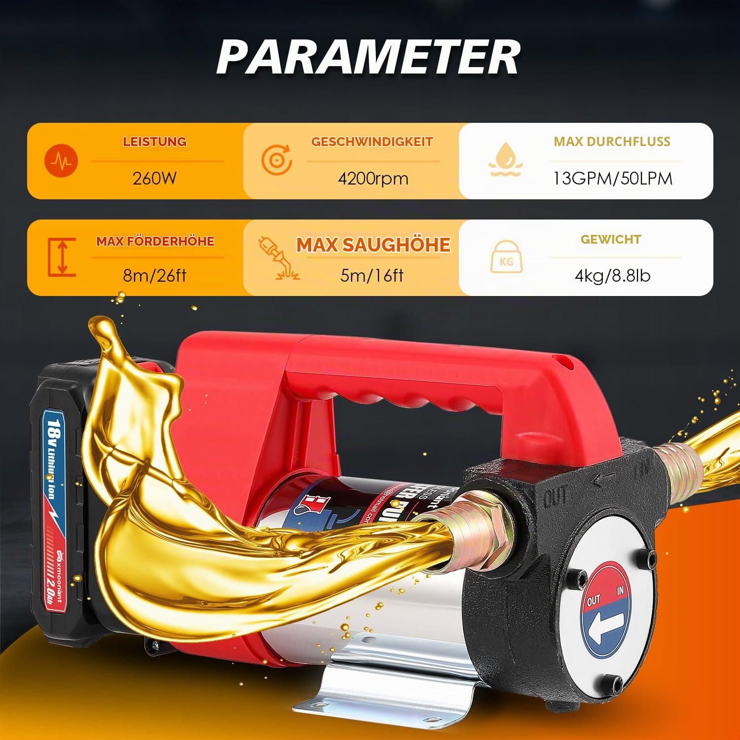 Mxmoonant Kabellose Elektrische Dieselpumpe, Selbstansaugend, Tragbar, 50L/Min, 260W, 4200rpm, 4Kg, mit 2x 2000mAH Lithium Batterie, für Diesel, Kerosin