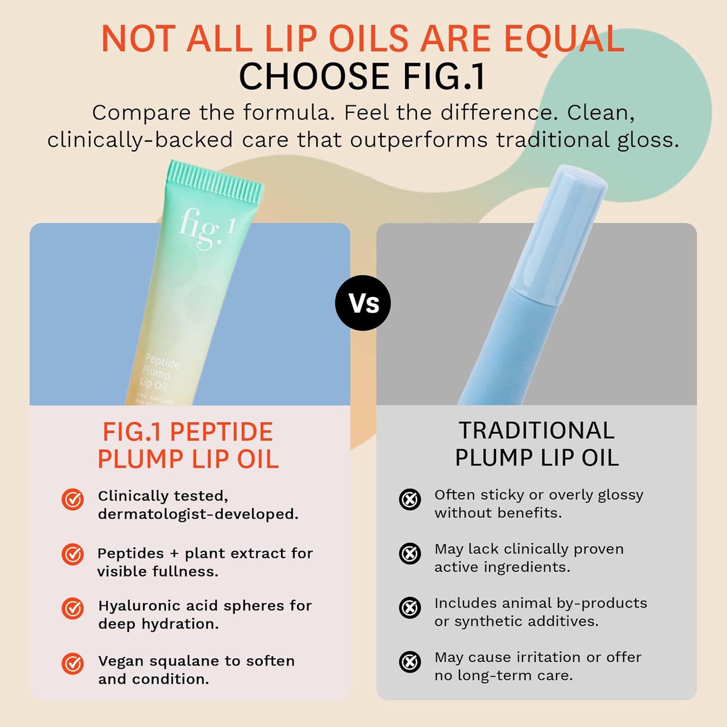 Fig.1 Peptide Plump Lip Oil | Hydration-Based Lip Oil Gloss with Hyaluronic Acid & Vegan Squalane | Non-Sticky, Fragrance-Free, Vegan | Moisturizing Lip-Gloss – 0.5 fl oz - Image 8