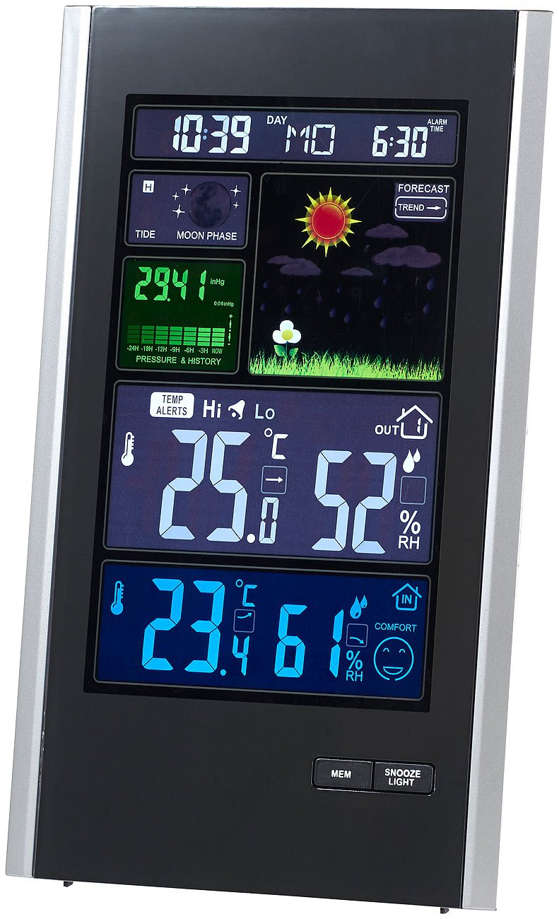infactory Wetterstation mit Strom: Funk-Wetterstation mit Außensensor, Wecker & USB-Ladeport (2 Ampere) (mit Netzteil, mit Stromanschluss, iPad)