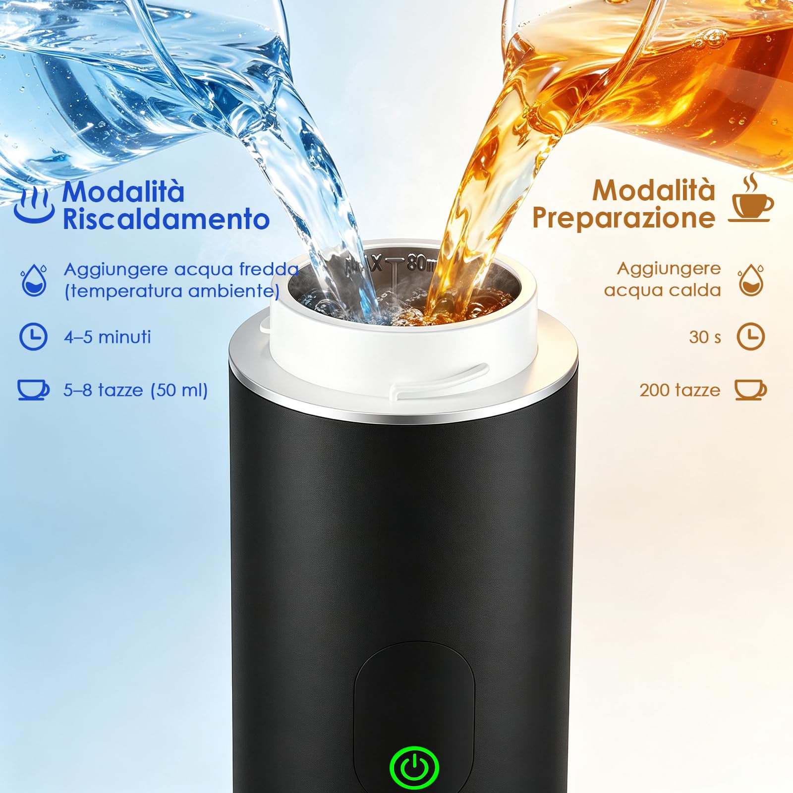 Dreamhigh® Macchina Caffè Portatile 7500mAh, Mini Macchina Espresso Portatile da Viaggio con USB Type-C & Display LED, Espresso 20 Bar per Capsule & Caffè Macinato, Ideale per Camping e Viaggi