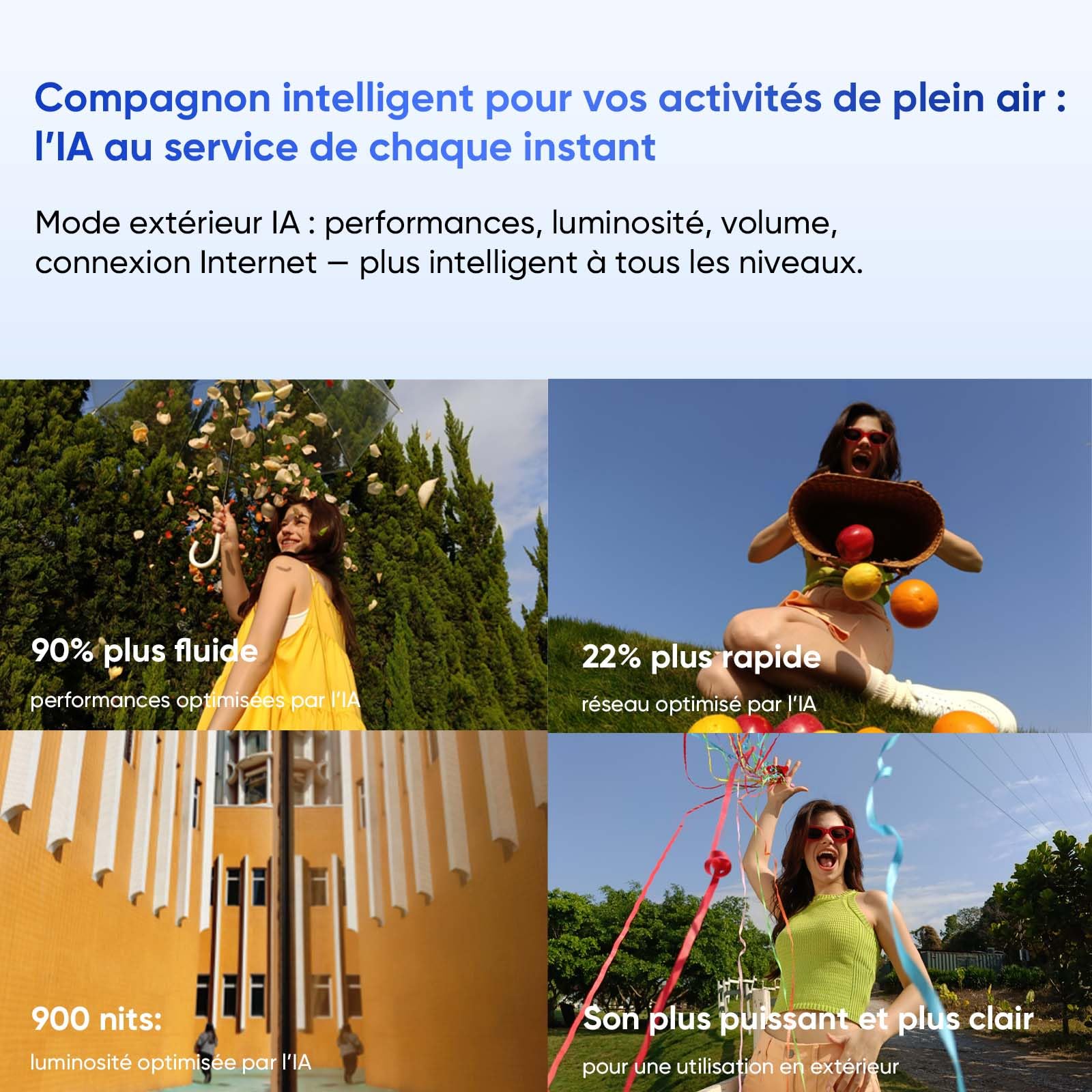 realme C100 5G Smartphone 4GB+128GB, Smartphone 5G, 6600mAh et Charge 45W, Téléphone Portable Android 16 Ultra-Brillant 6.8" 144Hz, Appareil Photo 50MP AI, Charge inversée 6.5W, IP64, Violet