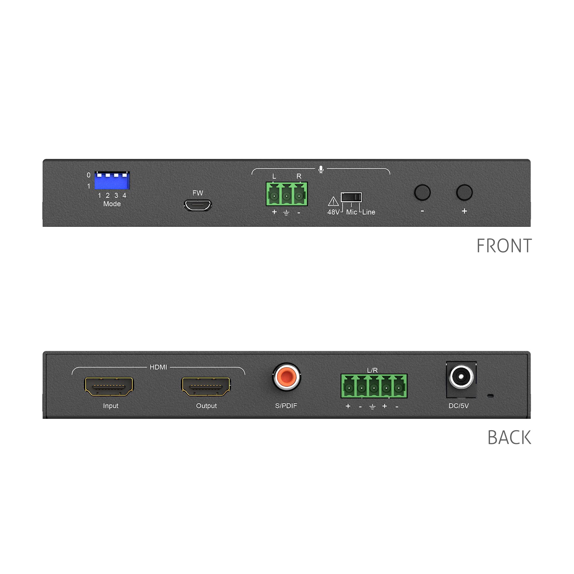 PureTools - HDMI 2.0 Audio Inserter and Extractor, 4K (60Hz 4:4:4)