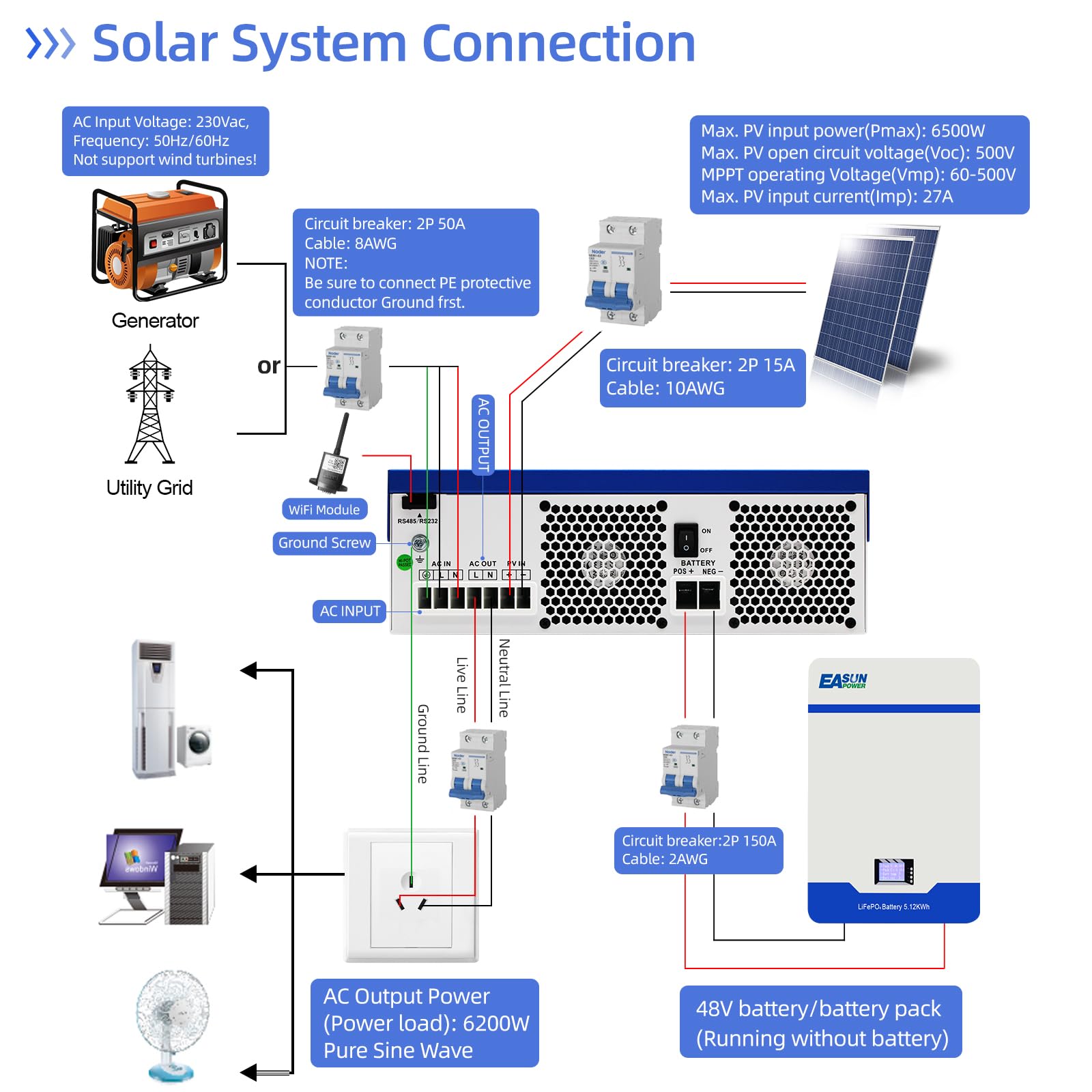 POWLAND Inversor Híbrido de 6200 W, 48 V, Onda Sinusoidal Pura Independiente de la Red, CC a CA 230 V, Máximo PV 60-500 VDC, para Baterías de Plomo y Litio, Con Módulo WiFi