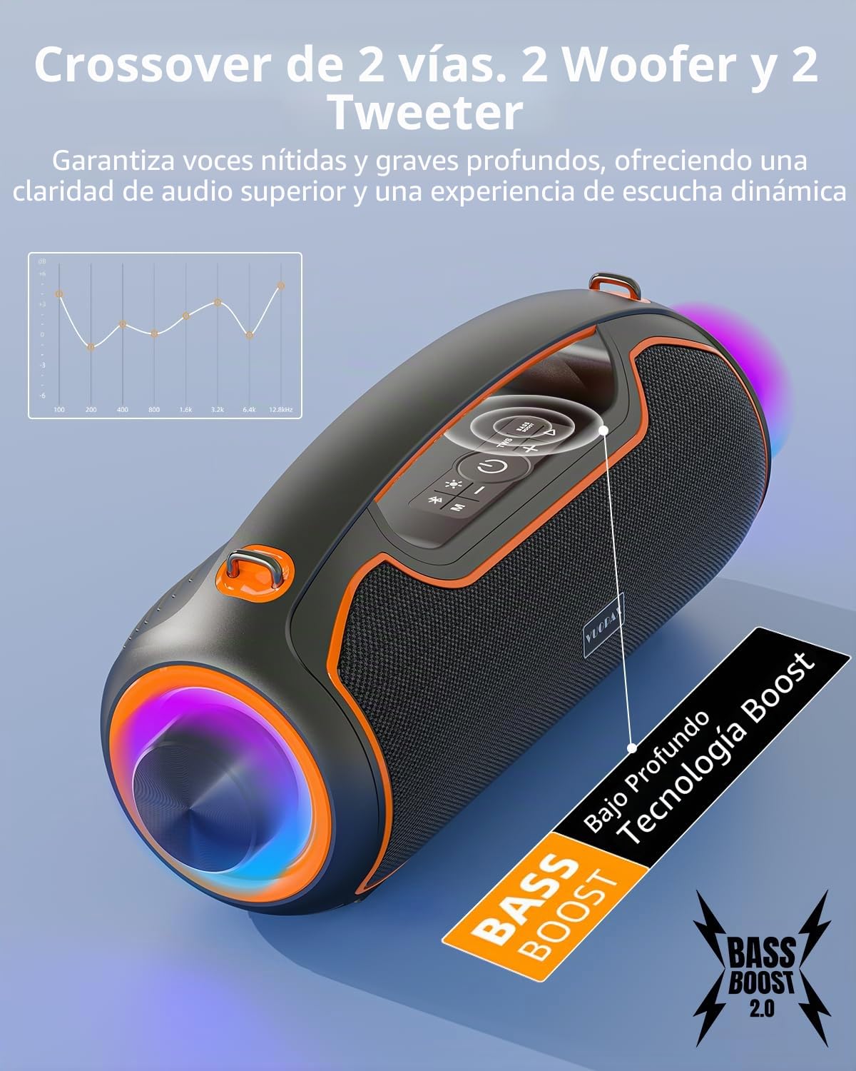 Altavoz Bluetooth Potente Portátil Mejores Altavoz Exterior Bluetooth Speaker Potencia pico de 200W, resistencia al agua IP65, 2 * Subwoofer aumentar TWS/TF/USB/AUX, ideal para el hogar/reuniones