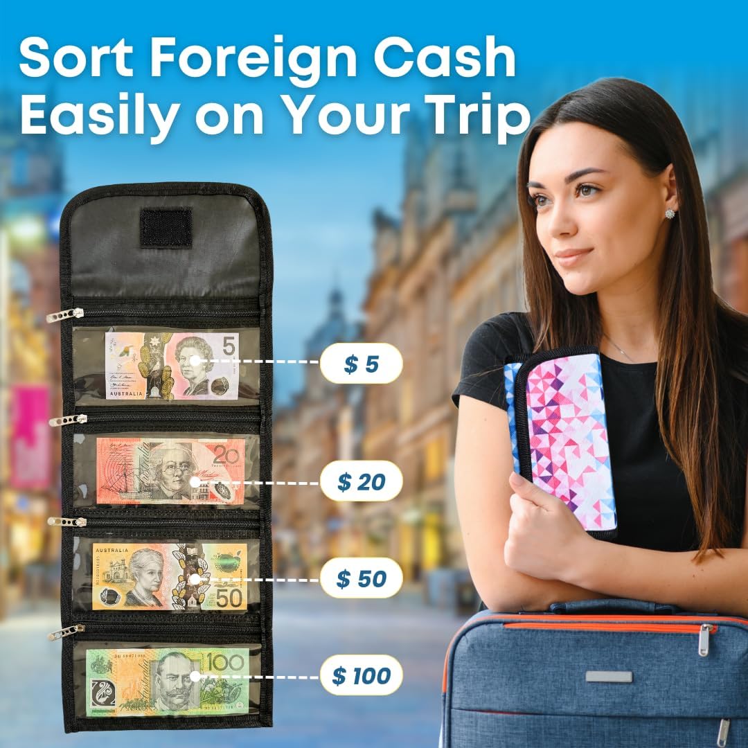 Money Organizer for Cash with 4 Zippered Pockets - Cash Wallet - Foreign Currency Organizer - Passport Storage Holder - Organizador de Dinero - Money Bag for Bills and Coins - Prism - Image 4