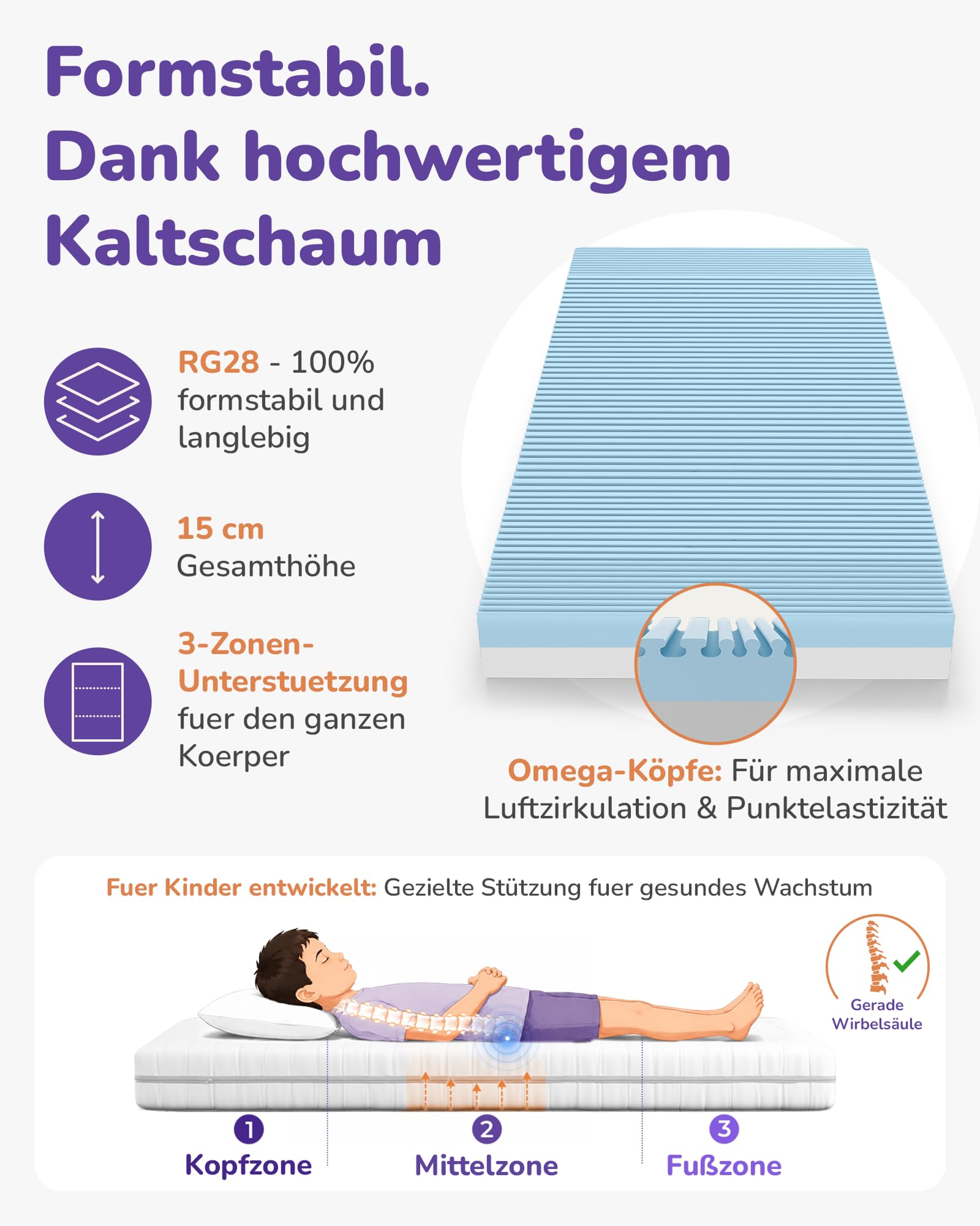 Sun Garden Kindermatratze 90x200 cm 2-in-1 Mitwachs-System Oeko-Tex Dermatest Komfortschaum RG28 Made in Europe