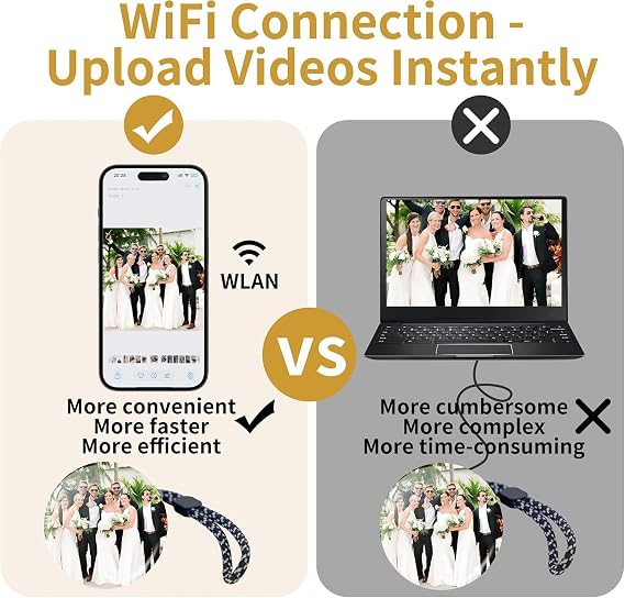Memory Sphere, Memory Orb, 3D Crystal Ball Video Player Supports WiFi, Uploadable Videos & Photos, Personalized Gift for Couples Anniversary Birthday Valentine's Day Wedding