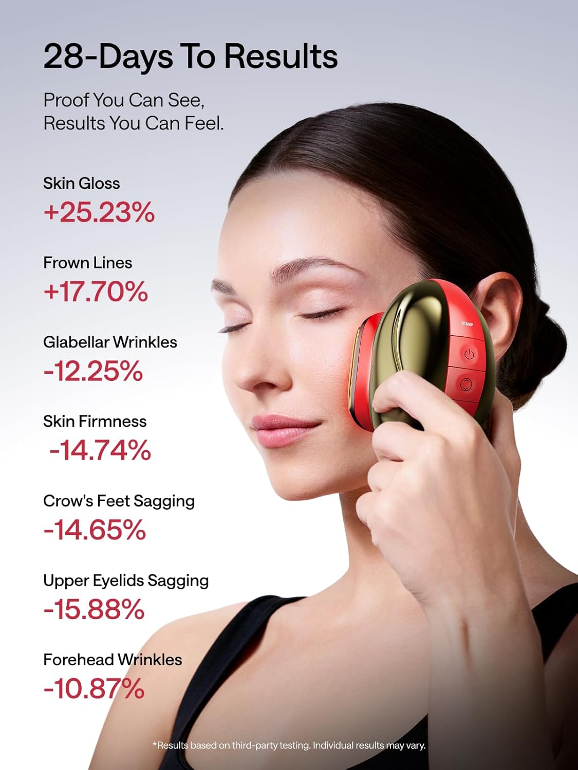 JMOON Microcurrent Facial Device, M30U Red Light Therapy for Face, Safe Anti Aging Skin Care, 4 Modes, 5 Energy Levels for Full Face Lift and Ideal for Smile Lines, Eyes, and Forehead (Red) - Image 3