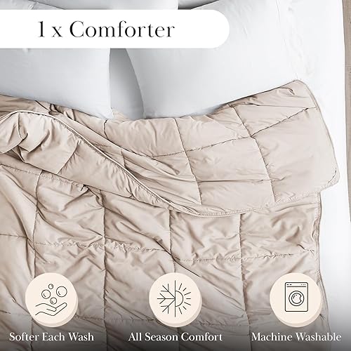 Vista 75 de Edredón ligero Southshore Fine Linens Vilano Springs