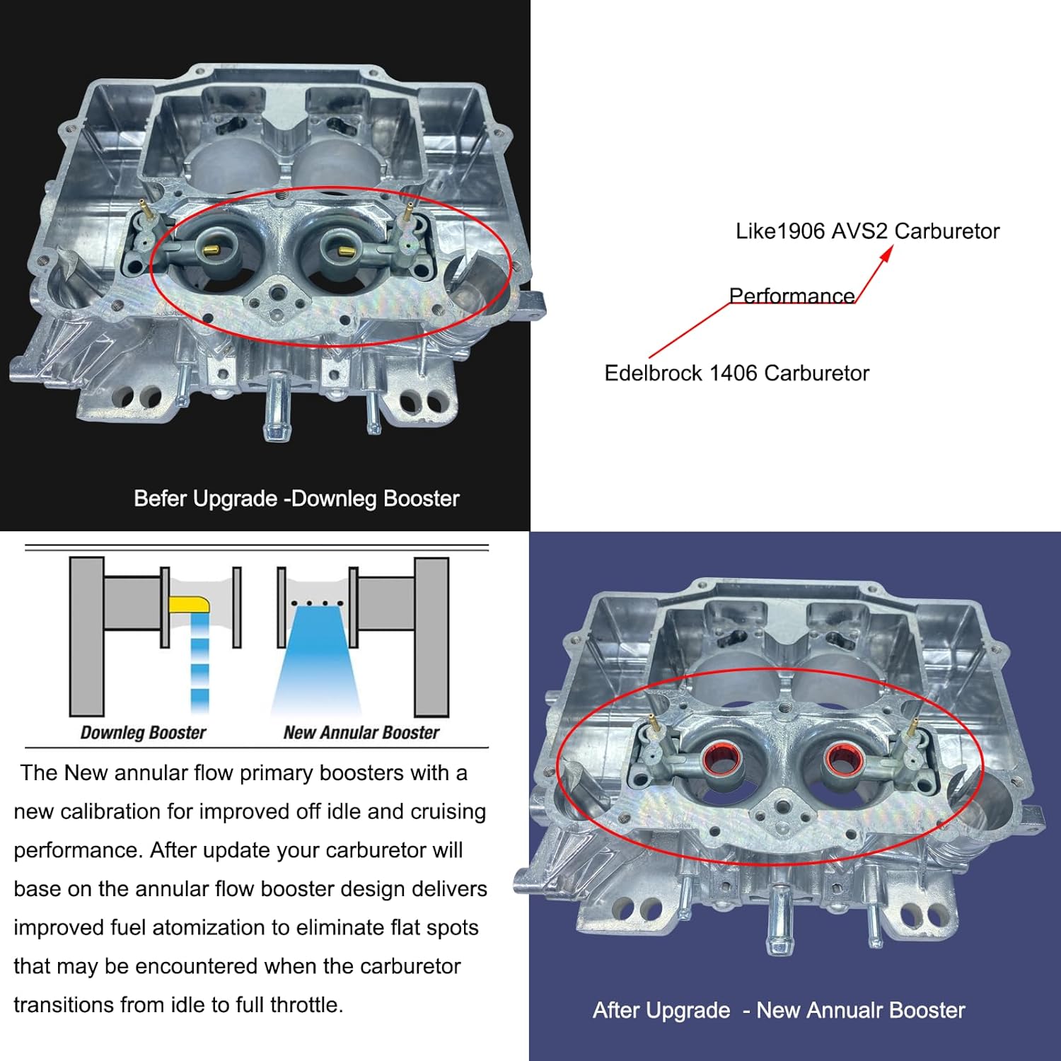 Carburetor reubild kit for Downleg Booster upgrade to New annular Booster compatible with Edelbrock 1406 1405 1409 1400 1403 1404 1805 Carburetors include quality Carburetor Gasket