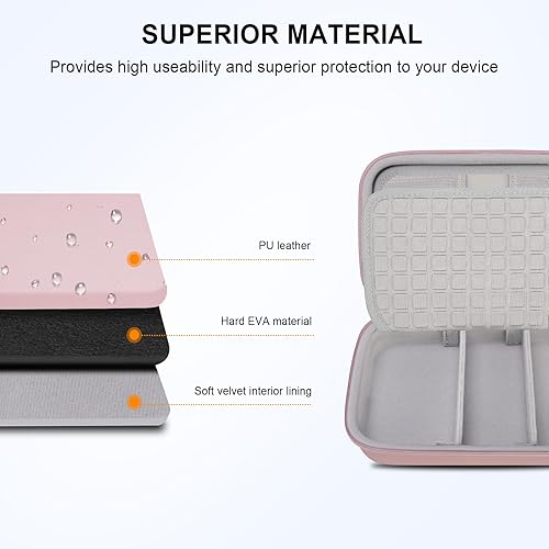 Miniatura 6 de Elonbo Estuche de viaje para diabéticos, medidor de glucosa, bolsa de almacenamiento portátil, bolígrafo de insulina y estuche de transporte de