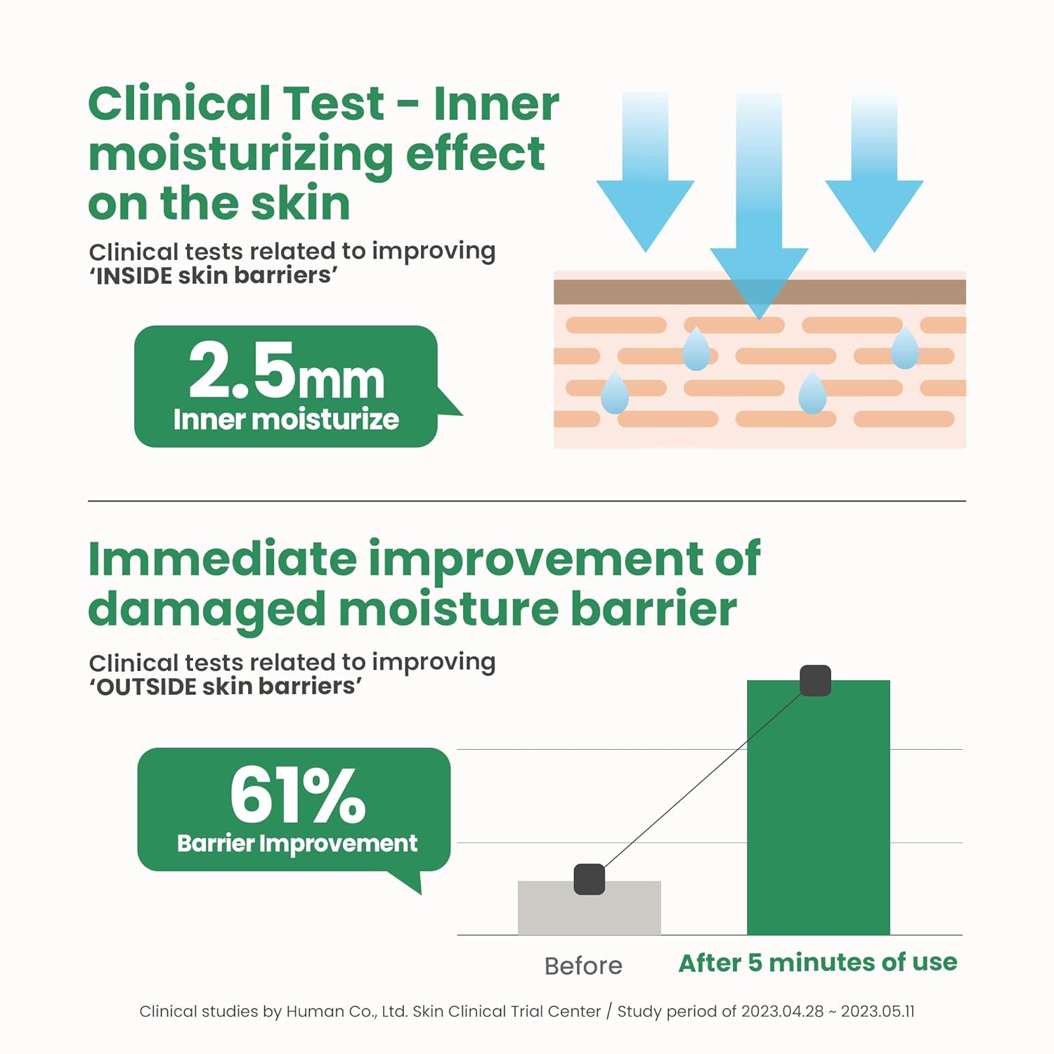 AXIS-Y Panthenol 10 Skin Smoothing Shield Cream - Daily Facial Moisturizer Barrier Cream for Long Lasting Hydration & Soothing - Vegan Korean Skin Care Face Lotion - 1.69 fl. oz. - Image 8