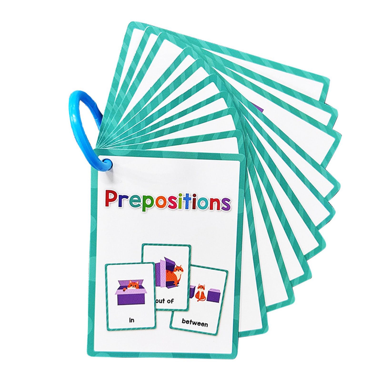 Tsophreniq Vocabulary Building Flashcards Kids Early Learning Word Card Classroom Teaching Tool for Toddler Preschoolers Ages 3-8 English Word Cards for Toddler