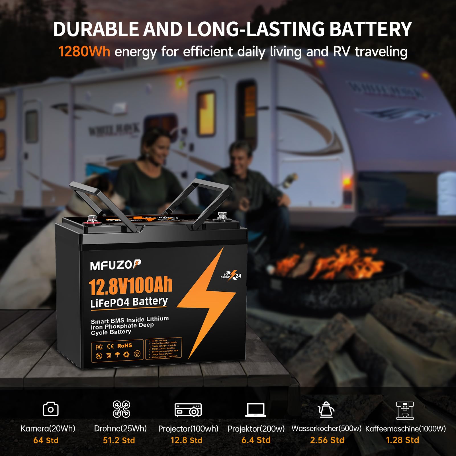 12V100Ah LiFePO4 Lithium Batterie, 100A BMS, MAX 1280W Leistung, 8000-15000 Zyklen Deep Cycle Lithium Batterie Akku, Unterstützt Serien/Parallelschaltung, für Wohnmobil, Solar Home System