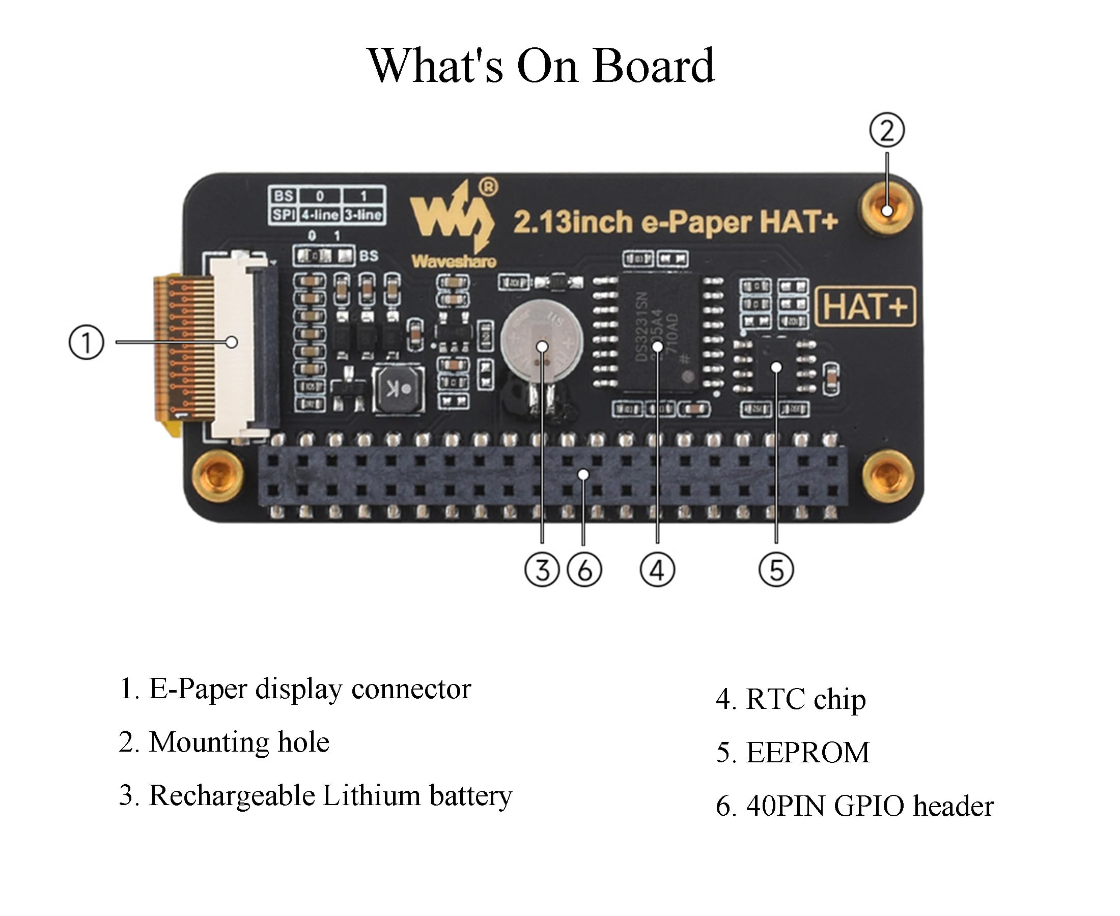 5,4 cm E-Paper HAT+ für Raspberry Pi 5/4B/3B+/3B/2B/A+/Zero W/WH/Zero 2W/Jetson Nano, E-Ink Display HAT+ Standard 250x122 Pixel SPI Interface mit Pwnagotchi Tutorial Support Partial Refresh