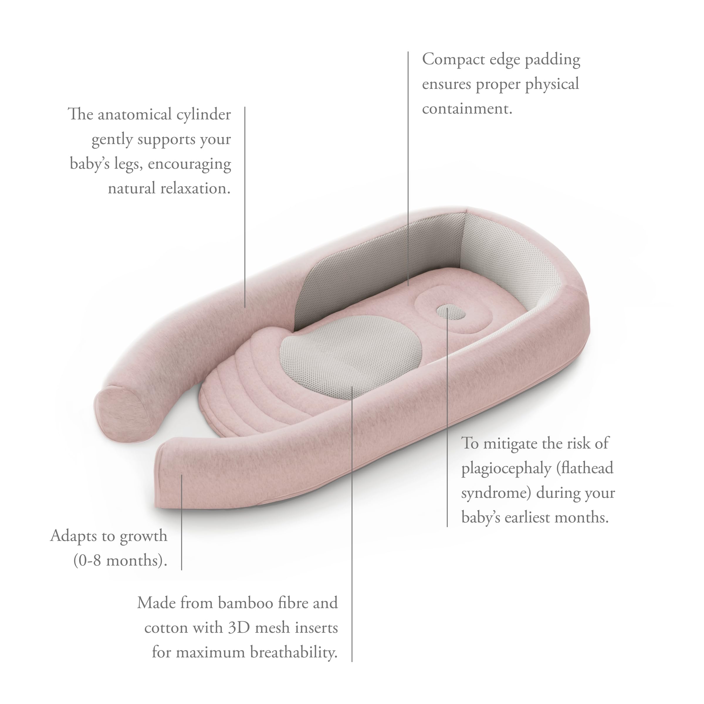 Inglesina Riduttore lettino AZ99QODLP Welcome POD Baby Nest Delicate p