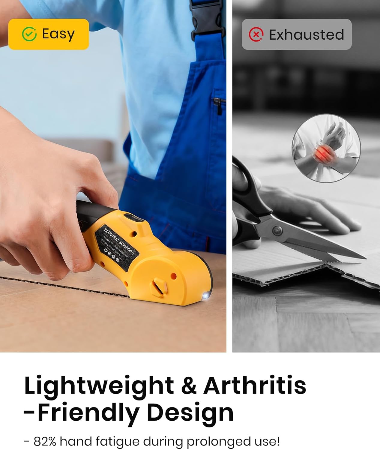 Cordless Electric Scissors,Cardboard Cutter with 2.0Ah Battery,Rotary Cutter For Fabric with 3 Blades,Storage Box,USB Charging Cable,Cutting Cardboard Fabric Leather Plastic Carpet (Yellow)