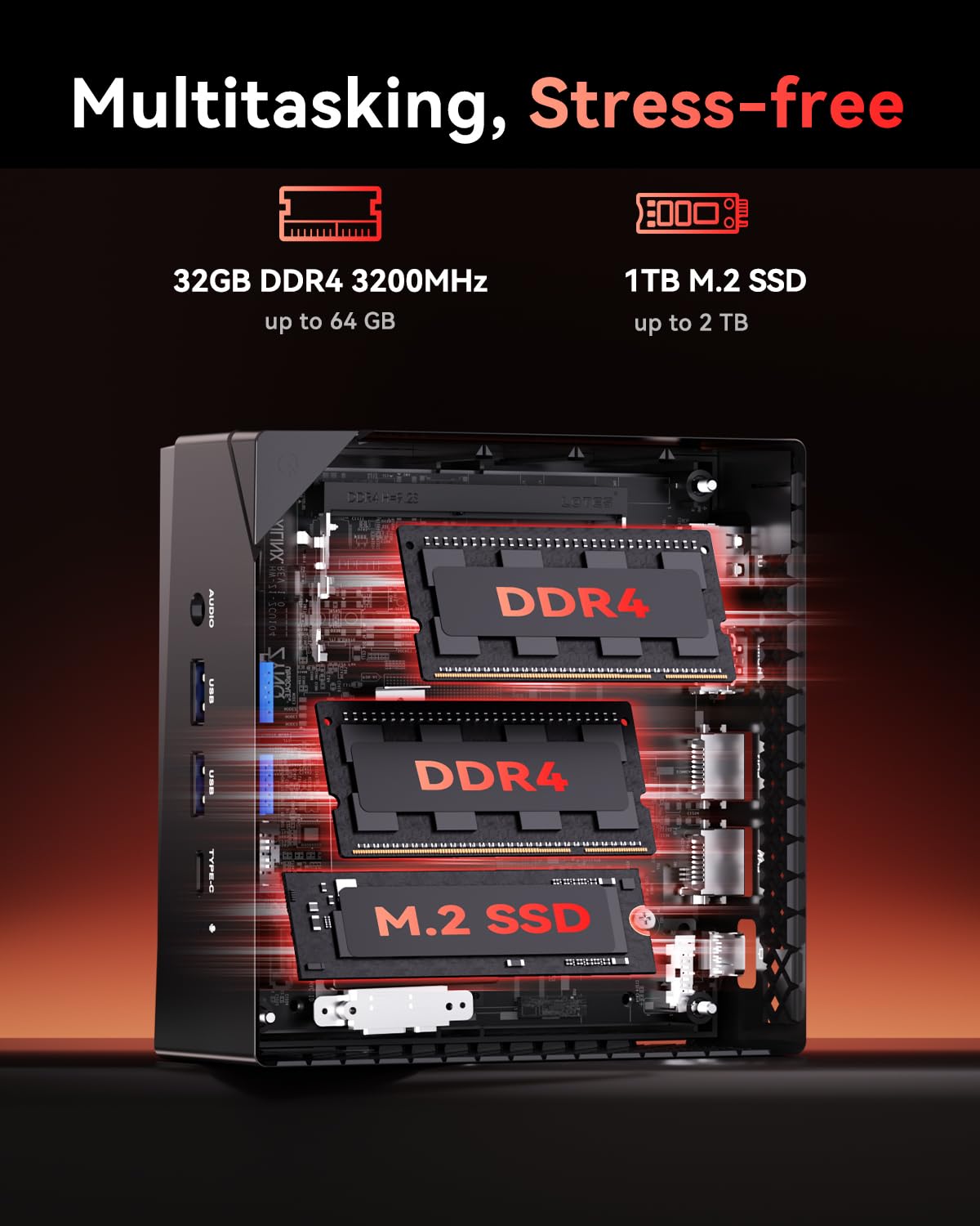NiPoGi AM06 PRO Mini PC АMD Ryzen 7 7730U(Besser als i7-1255U/R5 5730U, 8C/16T, bis zu 4,5 GHz), 32 GB DDR4 1 TB M.2 SSD Mini Desktop Computer W-11 Pro für Büro/Schule, Dual-LAN, HDMI, WiFi 6, BT 5.2.