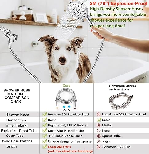 Miniatura 4 de Cabezal de ducha de doble filtro de 10 pulgadas con rociador de mano de 20 etapas de filtro de agua desviador de manguera de 79 pulgadas,
