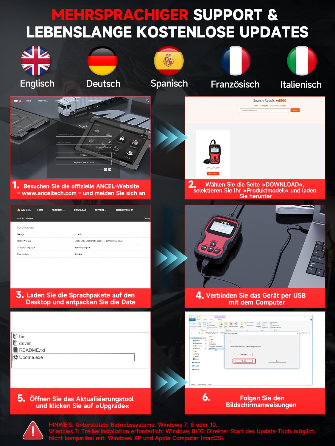 OBD2 Diagnosegerät für VAG/VW/Audi/Skoda/Seat Auto Fehlercode Auslesegerät