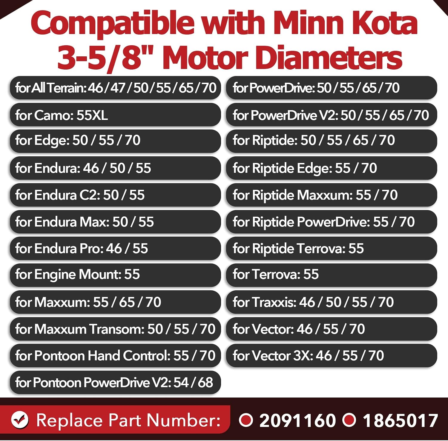 MKP-32 Trolling Motor Propeller Compatible with Minn Kota | Fits 3-5/8" Motor Diamete, Weedless Wedge 2 Prop, 80-202lb Thrust, Replaces 2091160, 1865017 & 1378131