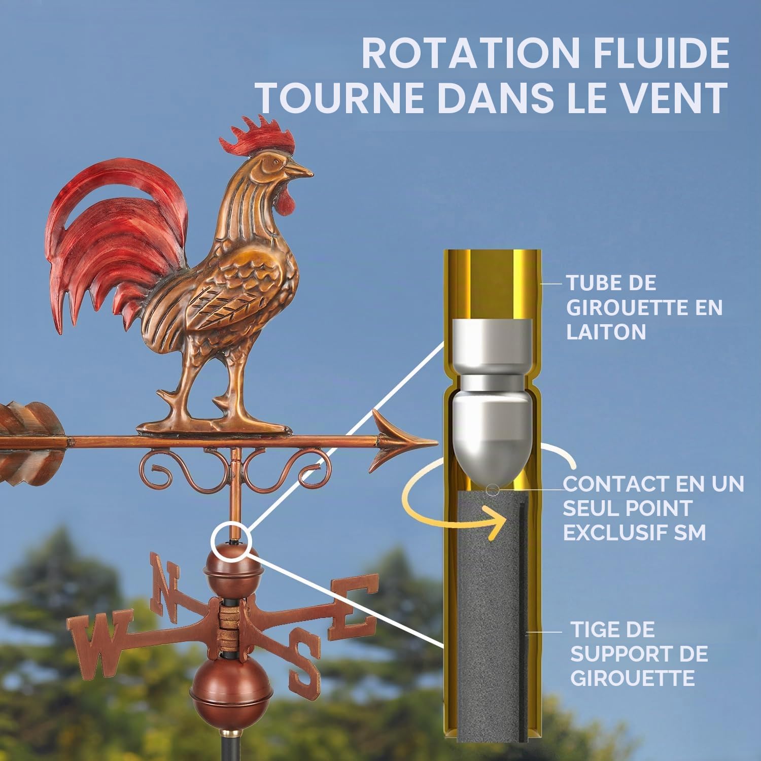 Good Directions 1975RED Bantam Girouette en cuivre Pur fabriquée à la Main Multicolore Patine