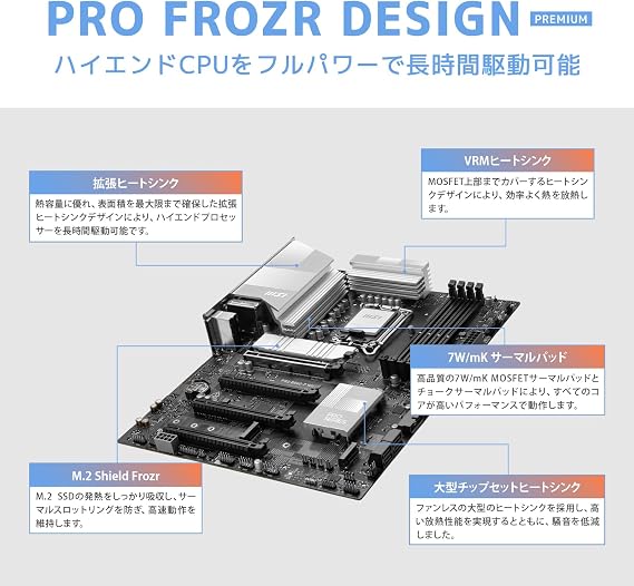 MSI PRO B850-P WIFI ATX Motherboard MB6693