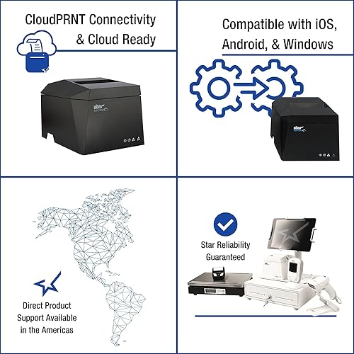 Miniatura 2 de Star Micronics TSP143IVUW Wi-Fi (WLAN)USB-CEthernet (LAN) Impresora térmica de recibos con CloudPRNT, cortador y fuente de alimentación interna -