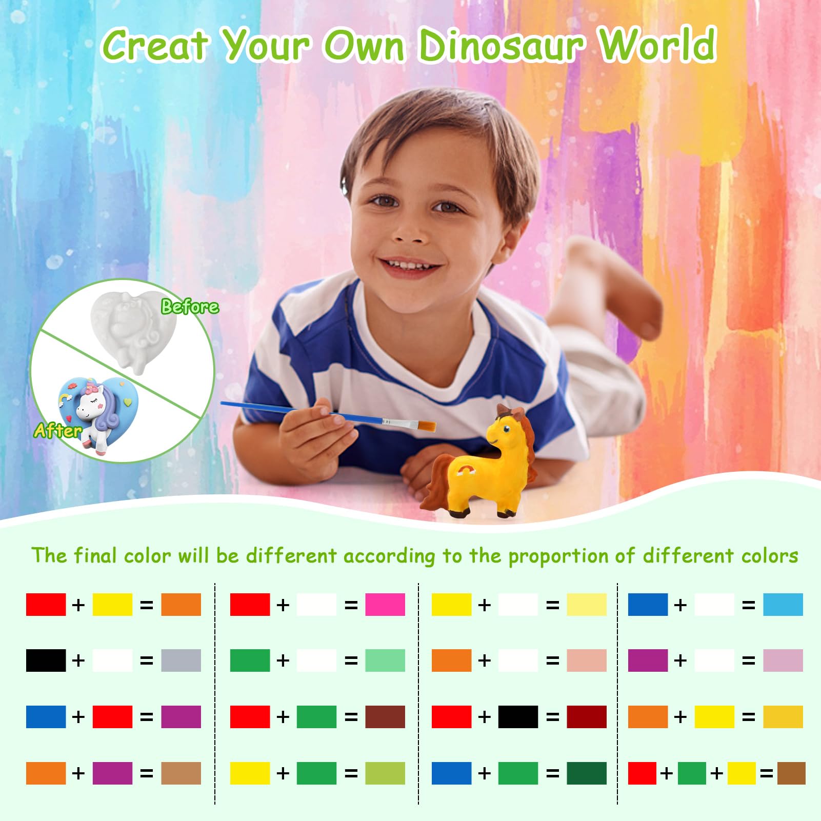 Jeu Enfant 4 Ans BelleStyle Licorne Jouet Kit De Peinture, Plâtre Activites Manuelles Pour Enfants, Ensemble D'Artisanat De Peinture Loisirs Creatif Cadeau Figurine à Peindre