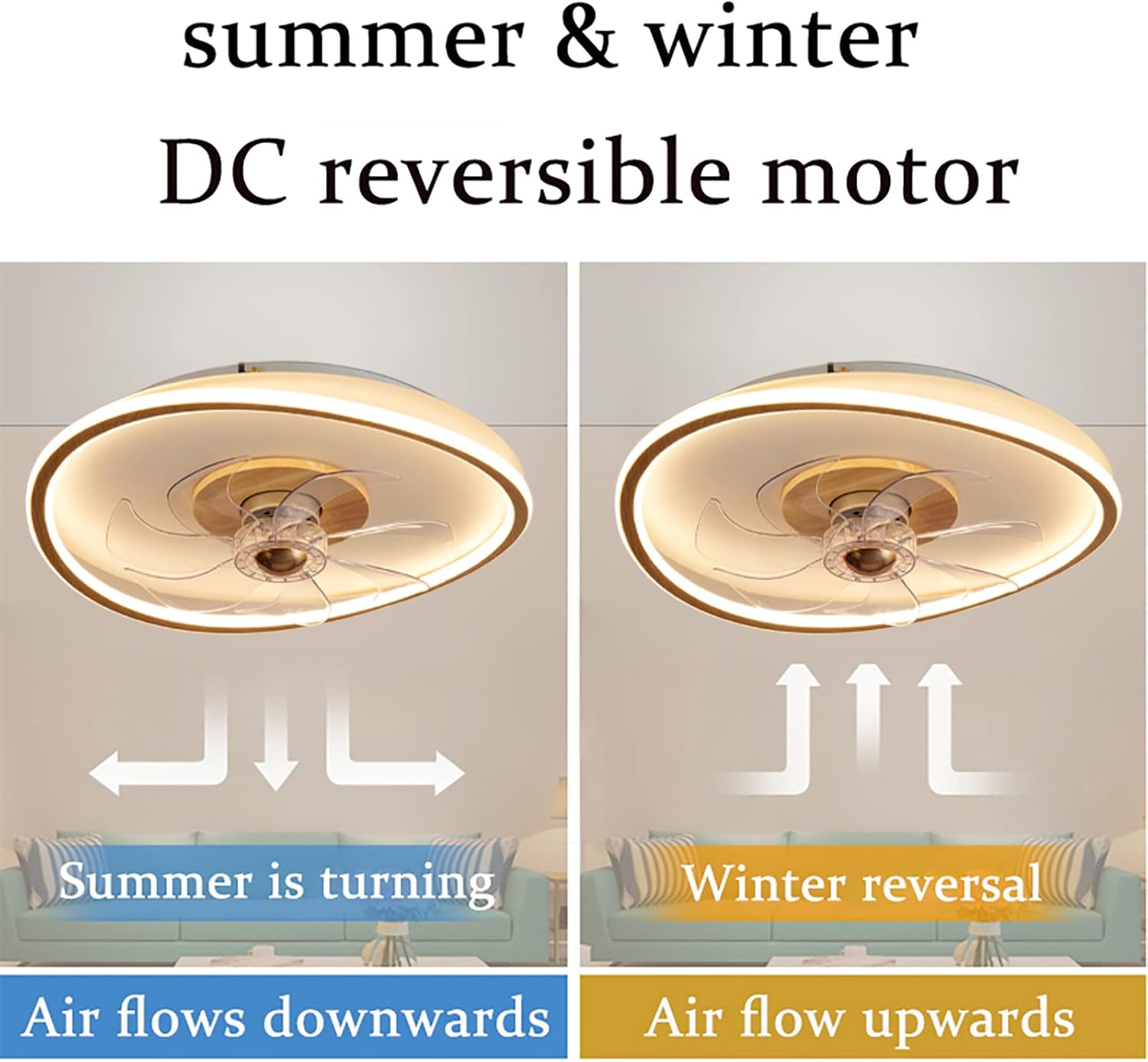 YUEGOO Ceiling Fan with Light and Remote Control Fan Light Chandelier 6 Wind Speed Modern Dining Room Bedroom Room Invisible Silent Ceiling Light Fixture/a