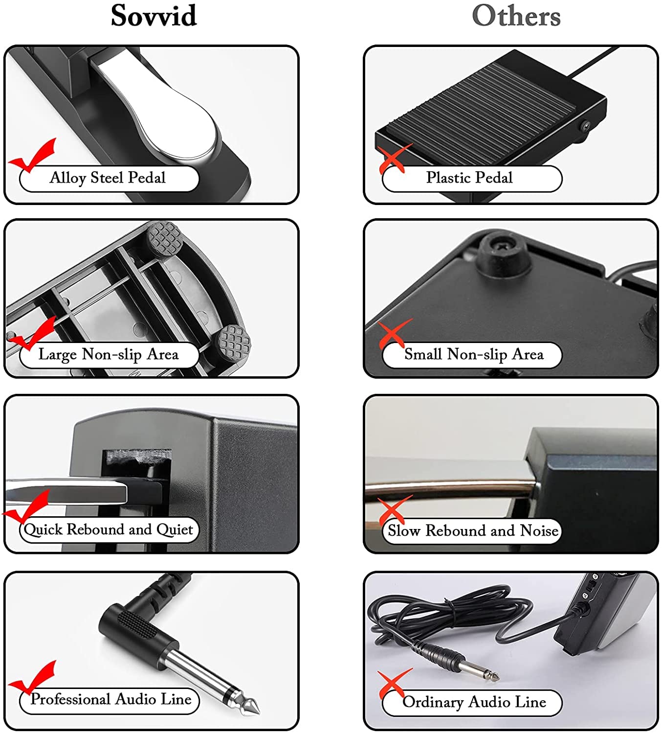 Pedal de sostenimiento para teclado: Sovvid Piano Pedal con interruptor de polaridad para teclados electrónicos de todas las marcas, teclados MIDI, pianos digitales, Yamaha, Casio, Roland y más