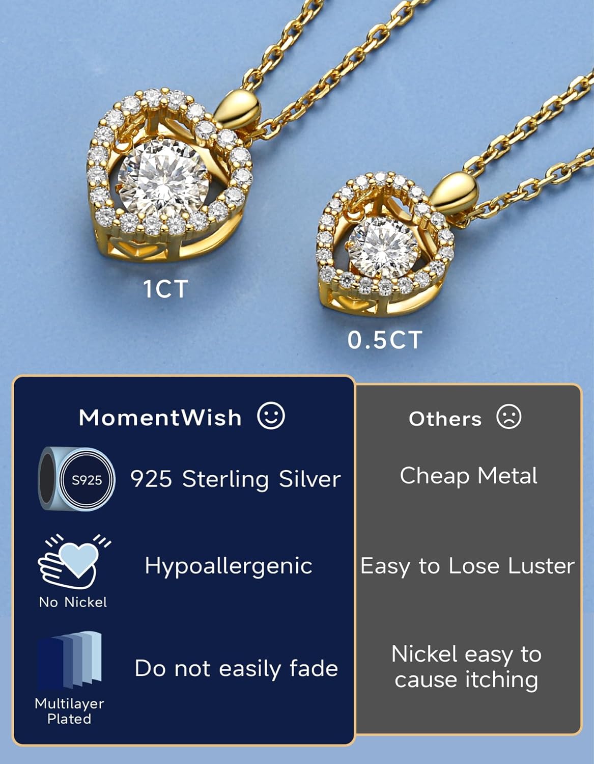 MomentWish Dancing Heart Necklace for Women, 0.5/1 Carat Dancing Moissanite Necklace for Her 925 Sterling Silver Pendant Anniversary Birthday Christmas Gift for Wife Mom Girlfriend - Image 5