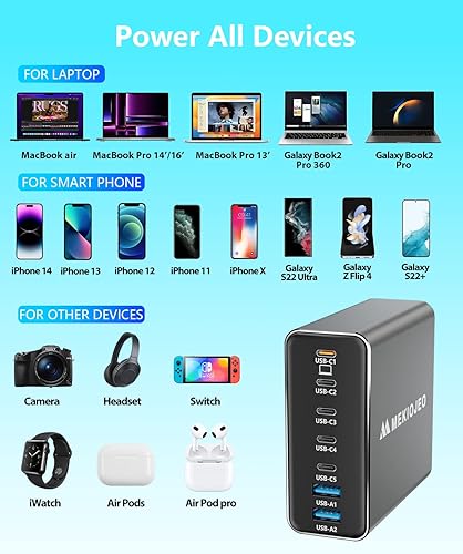 Miniatura 5 de Aleación de aluminio 260W USB C Cargador GaN Fast USB C Estación de carga 7 puertos 65W Cargador portátil para MacBook ProAiriPad ProiPhone (gris)