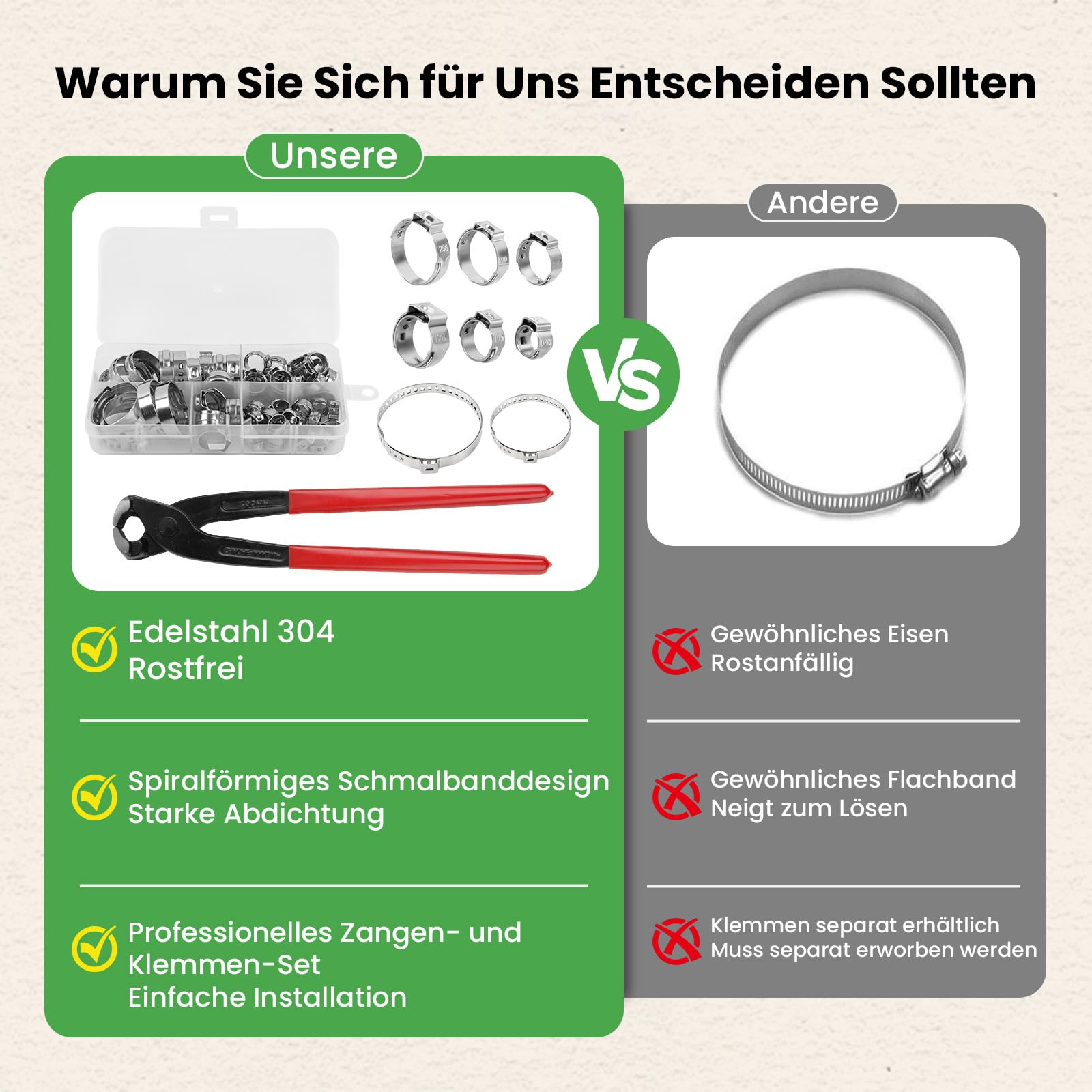GEEKHOM 70 Stück Edelstahl Schlauchklemmen Einohr Schlauchschellen Set 304 Rostfrei 8 Größen 6,8–120mm mit Zange für Auto Industrie Schiffbau Rohre