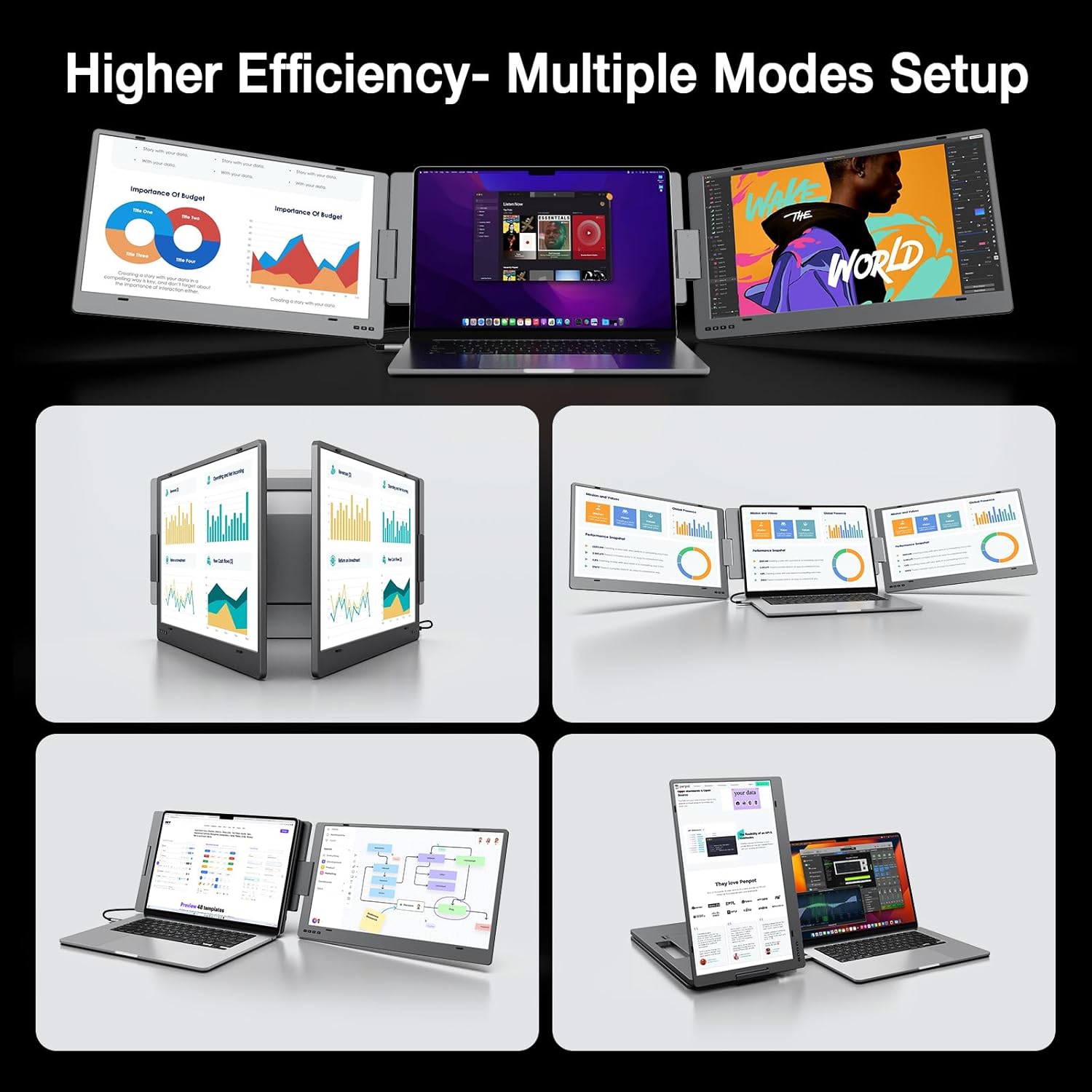 KYY PortableTriple Laptop Monitor Extender, 15.6" 1080P FHD IPS Triple Laptop Extender, One Cable USB C Portable Dual Screen(Mac, Wins, Android)