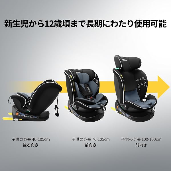 Reecle チャイルドシート 360° 回転式 新生児~12歳頃 新安全基準R129適合 ISOFIX対応 シートベルト固定 (ブラック) - 5